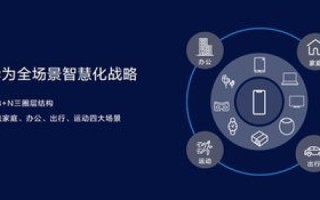 速联科技，赋能现代企业的高效沟通与协作
