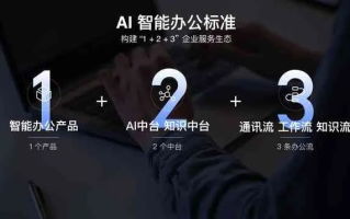 莱优云，打造高效智能办公新体验的云端解决方案