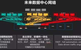 468Net数据中心，定义未来互联网安全与合作的新基石