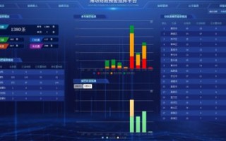 博锐数据，以数据驱动成就商业洞察