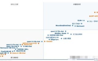 怎么联系原域名人，深度解析与实战指南