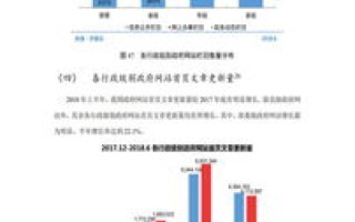 阳光互联的可靠性，今日互联网环境的稳定性分析