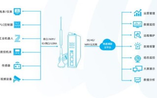 快网稳定吗，探究现代网络服务的速度与稳定性