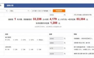 一元续费CN域名，是馅饼还是陷阱？