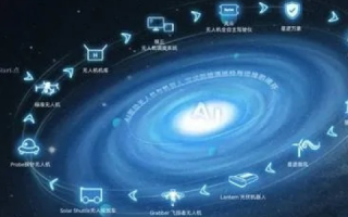 宇宙互联新纪元，空间互联官网构建星空巨网