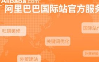 当然可以根据国际商务网有使用过的吗来生成一个更有吸引力的标题，并围绕这个标题撰写一篇文章。以下是生成的标题和相应文章
