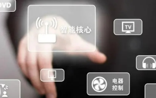 晨通科技评测，打造高效智能生活的科技新选择