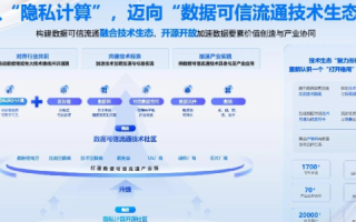 漫道网络评测，解析网络新生态下的未来应用与潜力