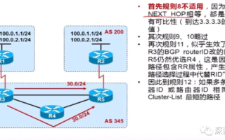99BGP官网，打造高效网络连接的稳定选择