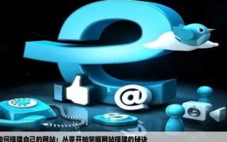 如何在拥有空间和域名后建设网站，从零开始的编程之旅