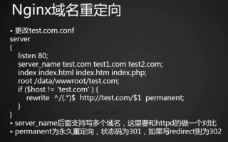 打开网页时出现域名重定向，背后的原理与实际应用