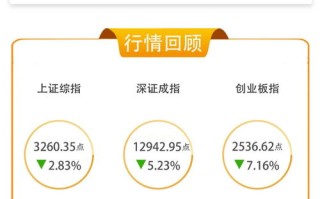 短域名，如何高效购买与利用