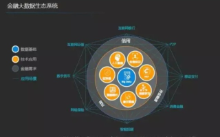 新科互联，引领数字时代，重塑企业互联新生态