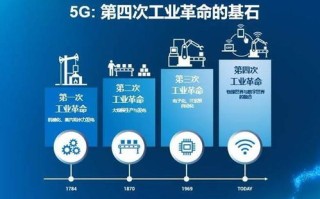 世纪互联，稳定运行的坚固基石