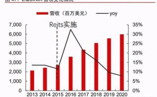 博宇数据的稳定性与保障措施研究
