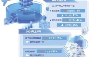 广东利联科技，创新驱动发展，引领行业未来