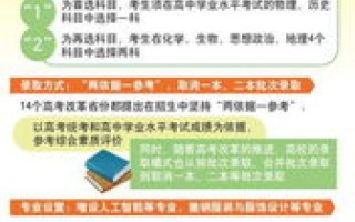 西北网联，织就智慧未来，赋能绿色环保的变革之路