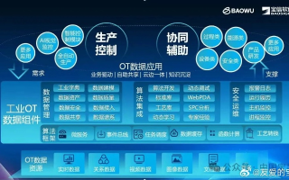 凌科网络，重塑数字时代的企业网络格局