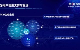 鸿恩互联评测，重塑数字时代信息交互新生态