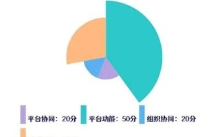 公司网站域名征集，塑造品牌，连接未来的数字桥梁