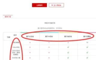 有了域名没有主机怎么做网站，从零到一的实战指南