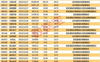 博腾科技，深度解析其技术实力与市场应用