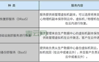 如何代理香港服务器，关键步骤与注意事项详解