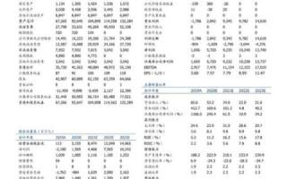 中正互联，塑造数字化时代的网络治理新生态