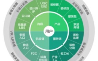 苹果互联，重构数字生态，引领智能生活新时代