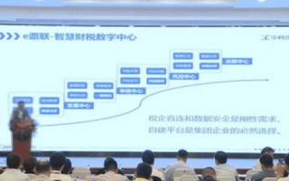 迅鹏网络，企业数字化转型的得力助手