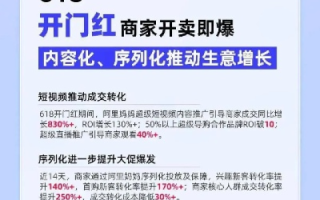 5944免费空间能否挂阿里妈妈广告，深度解析与实战指南