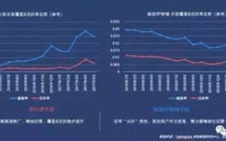 天网数据稳定性探究，真相与挑战并存