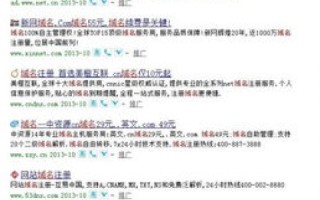 一、了解域名的重要性