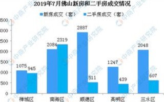 南海IDC数据中心，探索背后的数据奇迹与环保实践