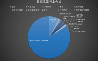 探索神秘数据世界，揭秘幽幽数据官网的奥秘与应用