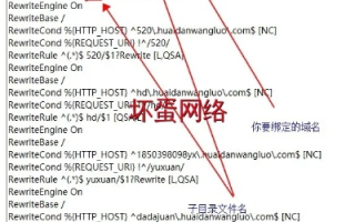 在同一域名下建立多个目录单页的方法