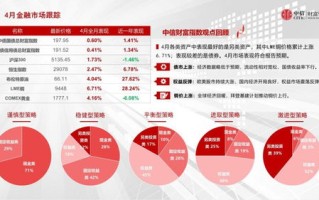 麦慧互联稳定性解析，技术保障下的稳健航行