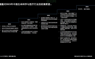 谁有web免费asp空间申请地址？详解免费ASP空间的优势、选择及注意事项