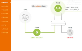 探索无需路由猫，固定域名的网络解决方案