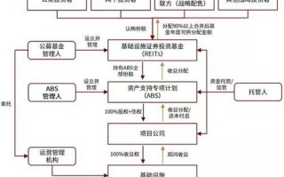 通恒机械设备有限公司域名选择策略与理由