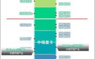 513VPS评测，高性能与独特优势的深度剖析