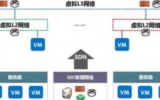 恒迅数据，以高效与安全性为基石，打造卓越的数据服务体验