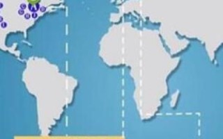 国内CN域名如何绑定到国外空间