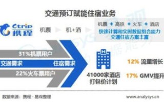 易名中国，域名Push速度的优势与即时性解析