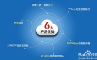云服务器与云主机购买指南，探索市场与选择策略