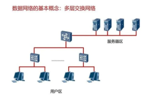 IP地址与域名的奇妙之旅，互联网通信的基石
