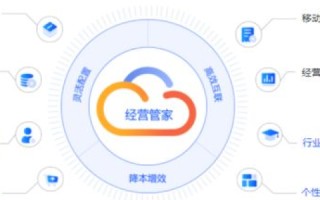 宏讯云究竟有多稳定，成为了云服务商新选择？