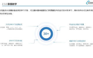 评测体系进化的下一课，蓝竹云评测的全域数字化实践