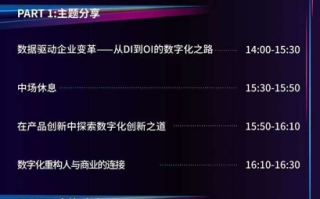 九八七网络背后的故事，探索数字化时代的创新与实践