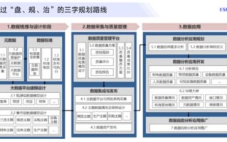 主机头和域名的关系，深度解析与实战应用